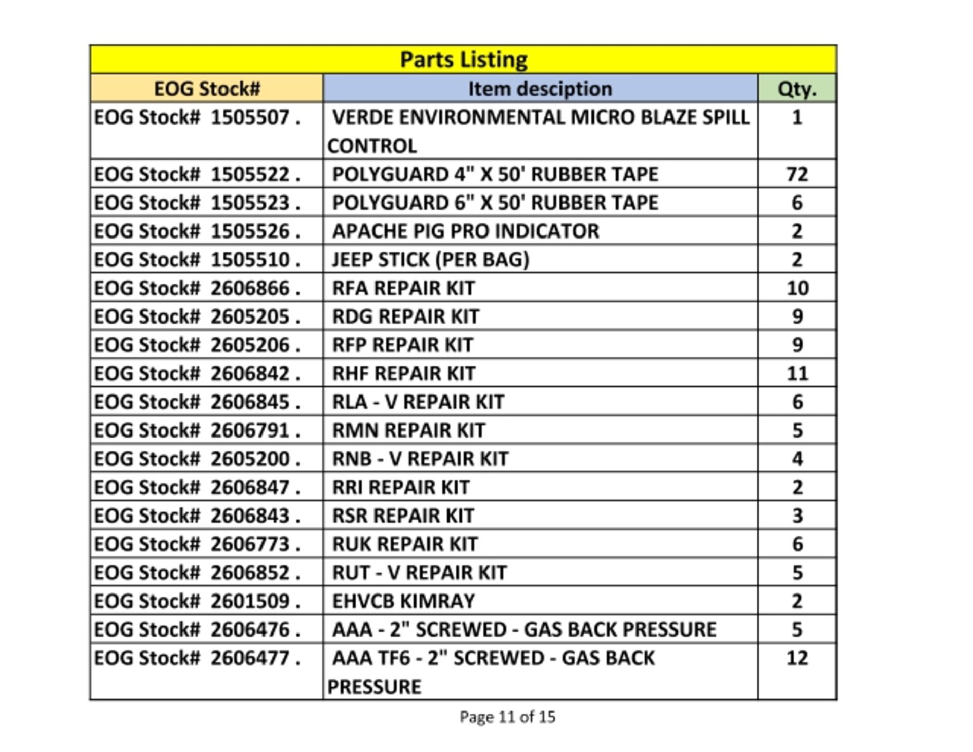 Equipment Maintenance Spare Parts - Image 12 of 16