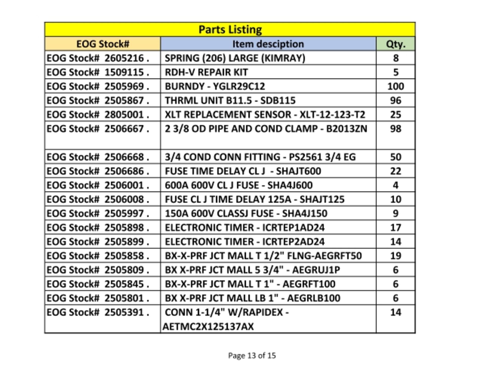 Equipment Maintenance Spare Parts - Image 14 of 16