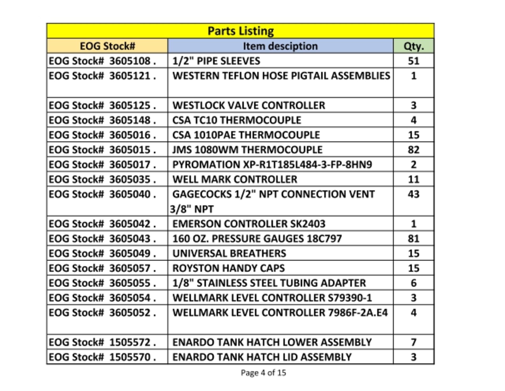 Equipment Maintenance Spare Parts - Image 5 of 16