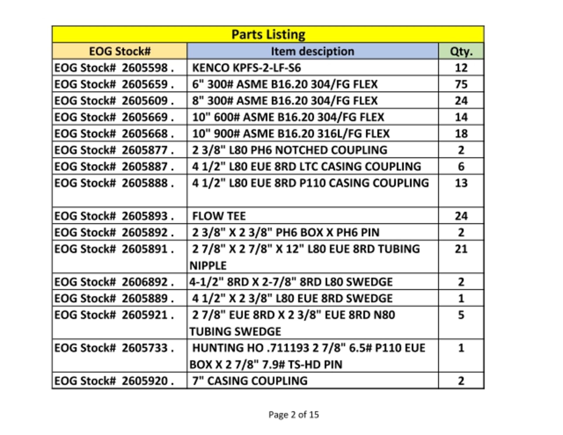 Equipment Maintenance Spare Parts - Image 3 of 16