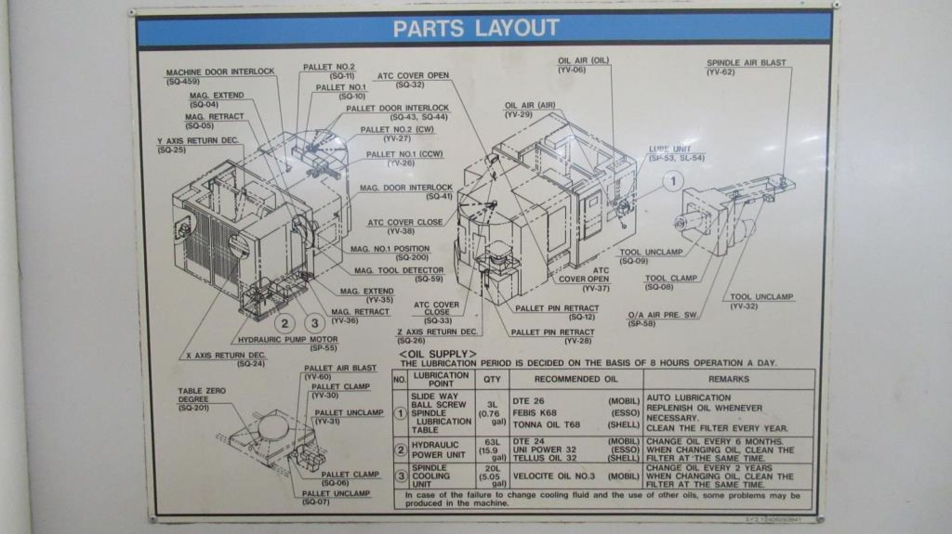 Horizontal Machining Center MP1107 - Image 3 of 14