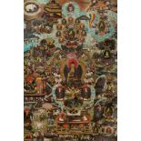 THANGKA MIT SHAKYAMUNI Tibet/Nepal, 20. Jh. Polychrome Bemalung auf textilem Grund. 74 cm x 52 cm (