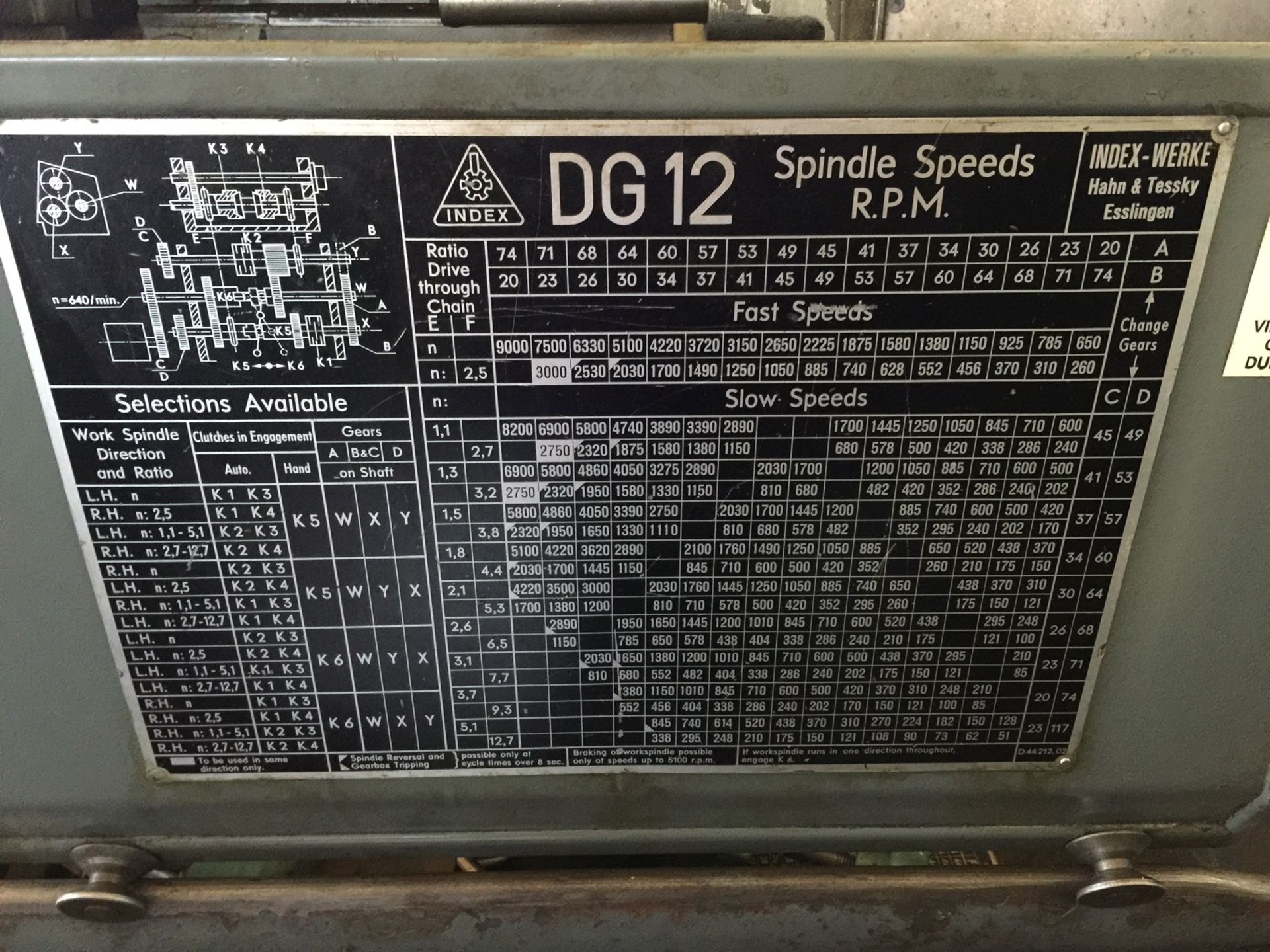 Index Model DG 12, Single Spindle Automatic Lathe - Image 6 of 7