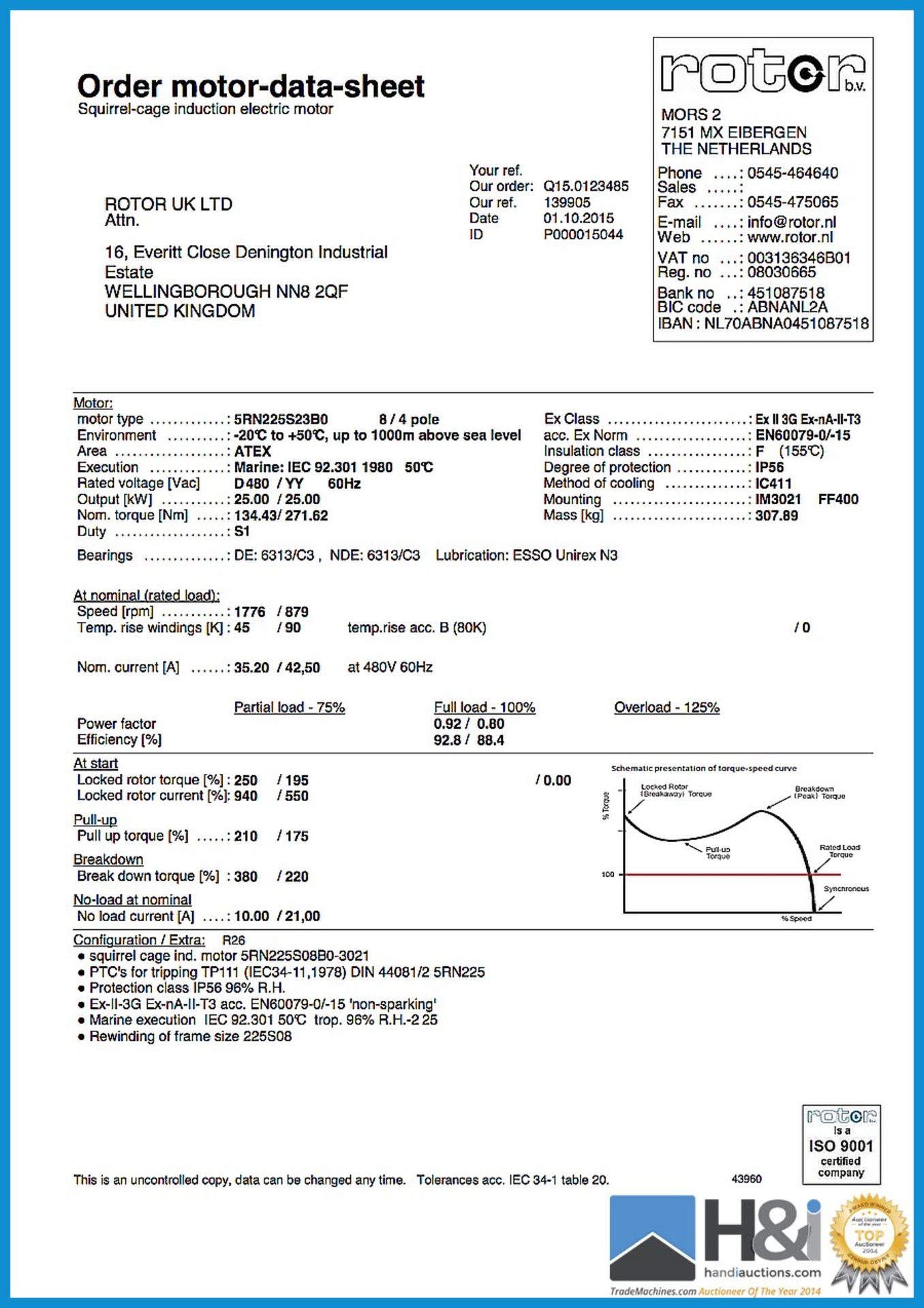 EX Rotor Electric motor. 480v. 25kW. Marked 'Marine Design' Appraisal: Viewing Essential Serial - Bild 4 aus 4