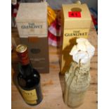 Pair of Bottles of 12 year old Glenlivet Whisky.