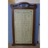 A French Art Nouveau oak framed botanical sign