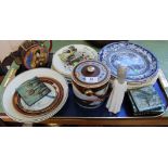 Various wall plates,