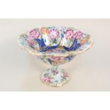 A 19th Century continental porcelain floral comport