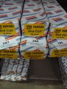 *Two Boxes of Ten 200mm Hand Second Cut Tiles