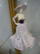 Coalport Figurine - Ladies of Fashion Demetria