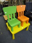 *Children's Nursery Table and Two Chairs