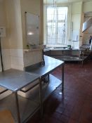 *Stainless Steel & Aluminium Fitted Preparation Un