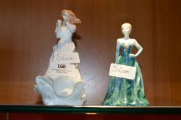 Two Royal Doulton Figurines - Thank You and Cinder