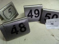 *Eight Table Numbers