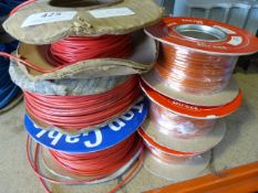 *Six Spools of Red Wire