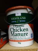 Tub of Chicken Manure