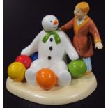 A Coalport Characters The Snowman figure, Soft Landing, first edition, printed marks beneath, 8cm