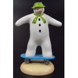 A Coalport Characters The Snowman figure, Balancing Act, no. 0847 of 1,000, printed marks beneath,