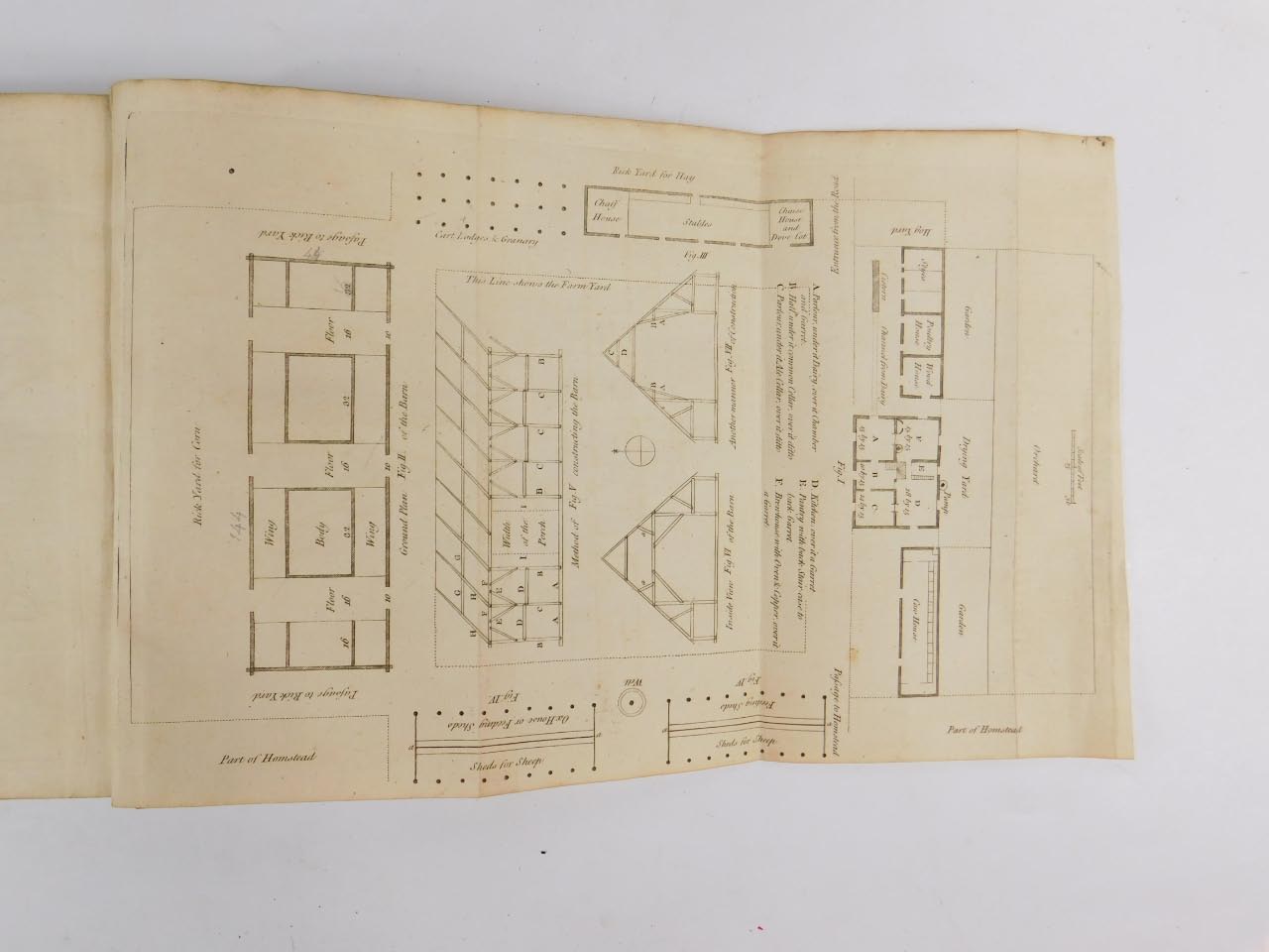 David Henry. The Complete English Farmer, or, A Practical System of Husbandry, first edition, - Image 3 of 3