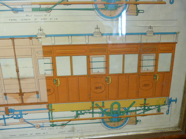 Genuine Blue print from the designs of Mr W Adams Locomotive Department of Standard First and Second - Image 5 of 5