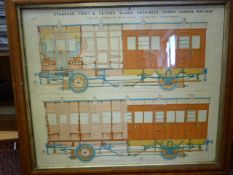 Genuine Blue print from the designs of Mr W Adams Locomotive Department of Standard First and Second
