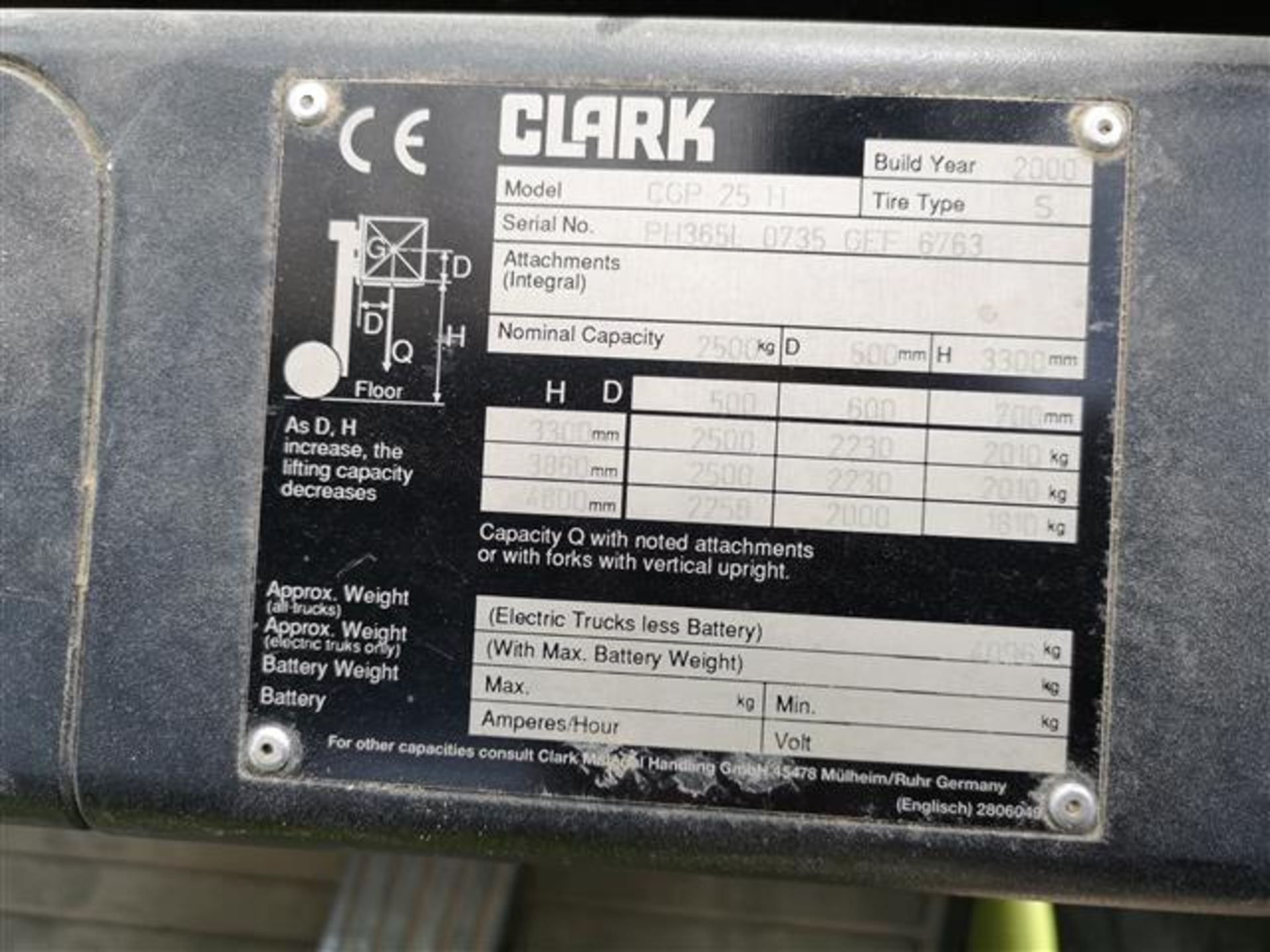 Clark CGP 25H 2.5 Ton Gas Forklift - Image 7 of 7