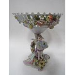 Very decorative continental porcelain bowl on stand, stand decorated with putto