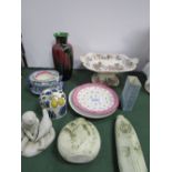 Assorted china & pottery including Goebel, blue & white, Arabia, etc. Price guide £10-20.