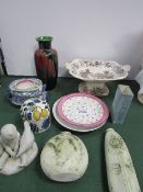 Assorted china & pottery including Goebel, blue & white, Arabia, etc. Price guide £10-20.