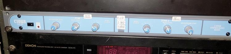 1 x Cloud CX163 2 Zone Stereo Audio Mixer - CL297 - Ref SN108 - Location: Altrincham WA14 - This