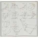 Physik - - Alembert, Jean le Rond de. Traité de Dynamique. Mit Holzschnitt-Kopfstück u. 5 gefalt.