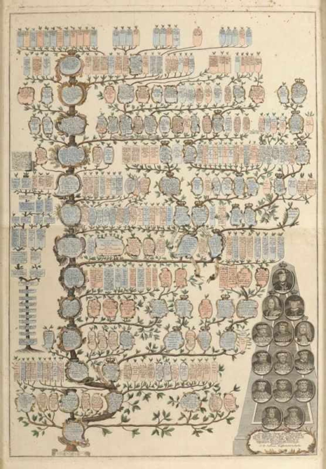 Johann David Schleuen Berliner Kupferstecher des 18. Jahrhunderts. - "Genealogischer Stamm=Baum