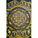 A Tibetan thanka painted with the Wheel of Life