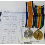 MEDALS 1ST WORLD WAR PAIR TO J.W.D PHILLIPS R.N.VR