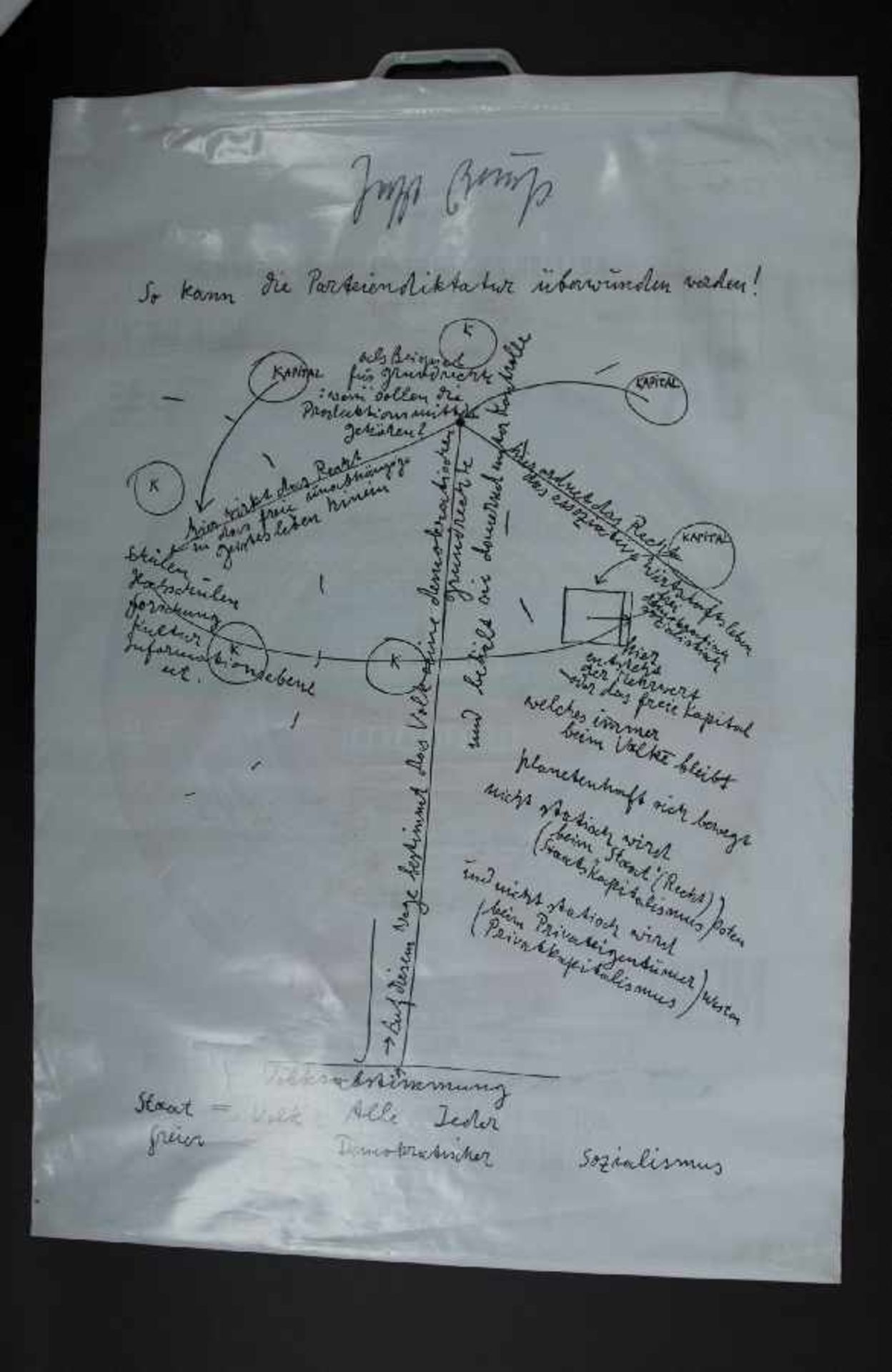 Joseph Beuys1921 Kleve - 1986 DüsseldorfSo kann die Parteiendiktatur überwunden werden!Bedruckte - Image 2 of 2