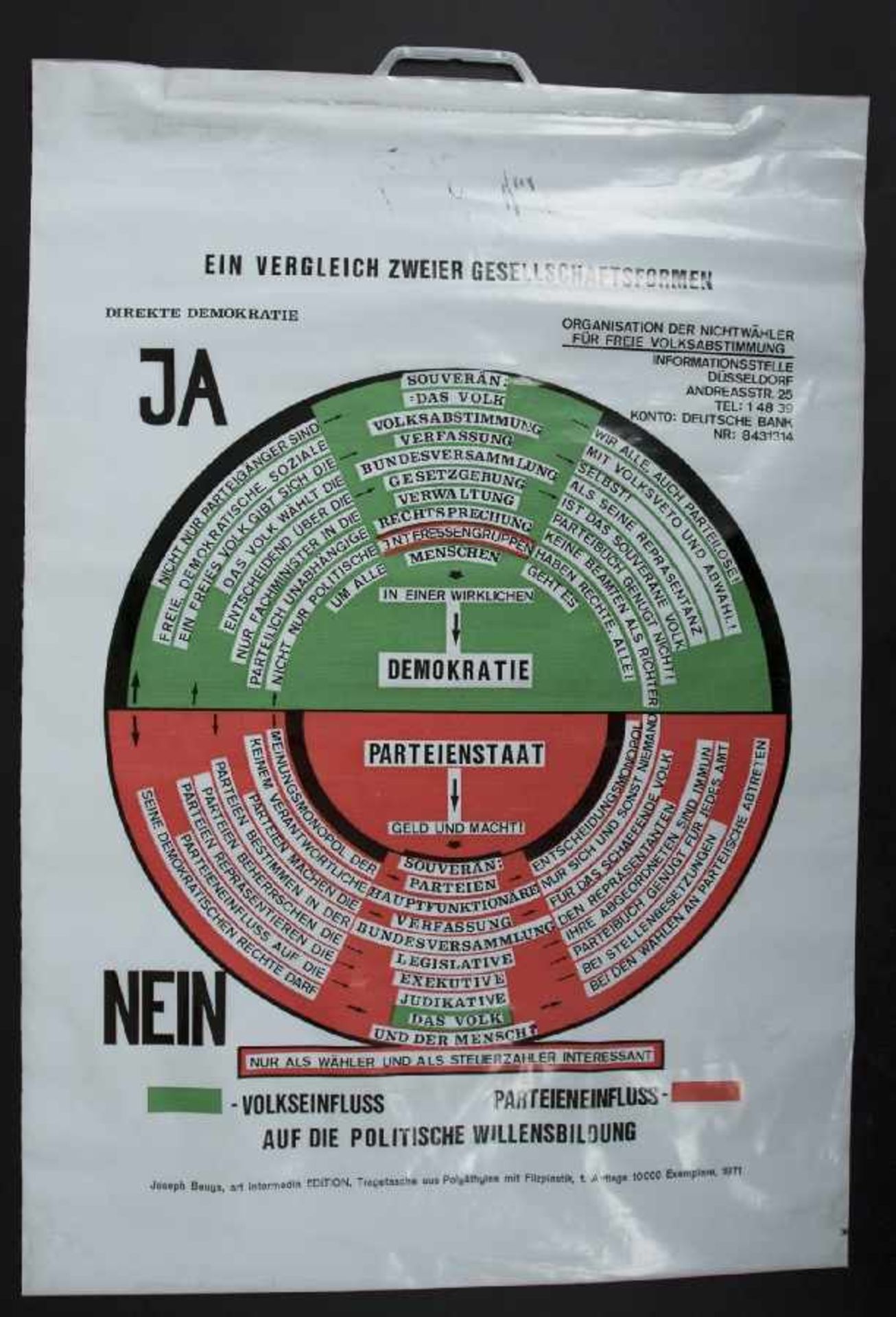 Joseph Beuys1921 Kleve - 1986 DüsseldorfSo kann die Parteiendiktatur überwunden werden!Bedruckte