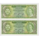 Belize (2) 1 Dollar P33b, first prefix A/1 (1975), 1 Dollar P33c, A/2 prefix (1976), Unc
