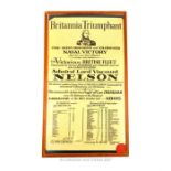 A reproduction Nelson Triumphant poster; sight size 52cm x 30cm.