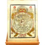 Tibetan Woodblock Print
