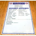 An Extremely Rare Three Piece London Underground Platform Sign.