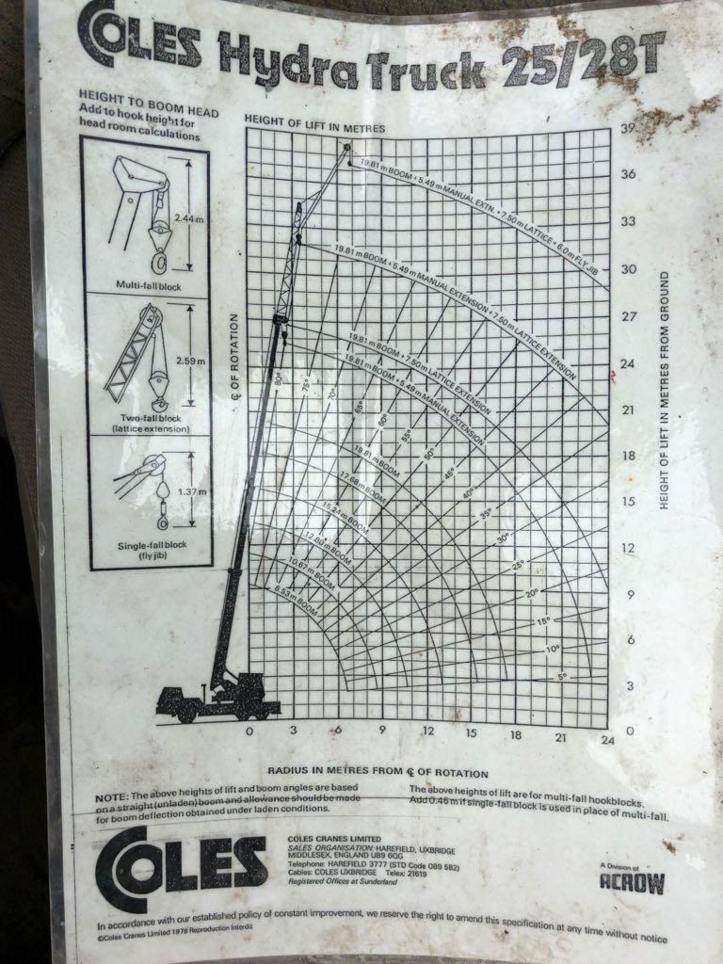 1988 COLES/GROVE HYDRA TRUCK 25/28T CRANE 19.81M BOOM HEIGHT *PLUS VAT* - Image 7 of 16