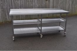 Stainless Steel Mobile Wall Bench