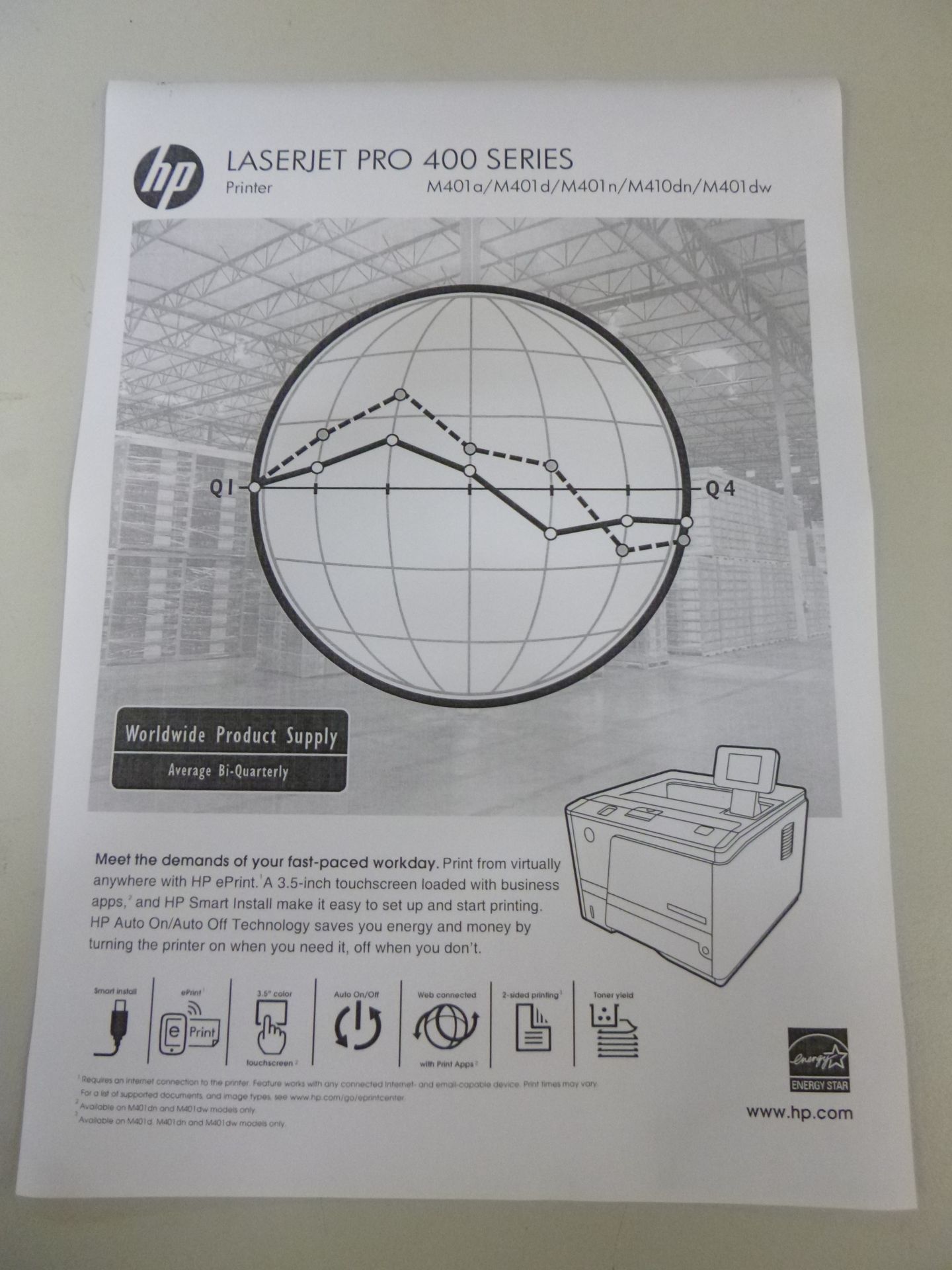 HP LaserJet Pro 400 M401dn A4 Mono Laser Printer. WITH TESTPRINT. - Image 2 of 2