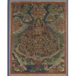 A Tibetan thangka of Tsongkhapa and the Refuge Tree