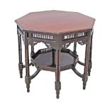 A Victorian mahogany octagonal center table