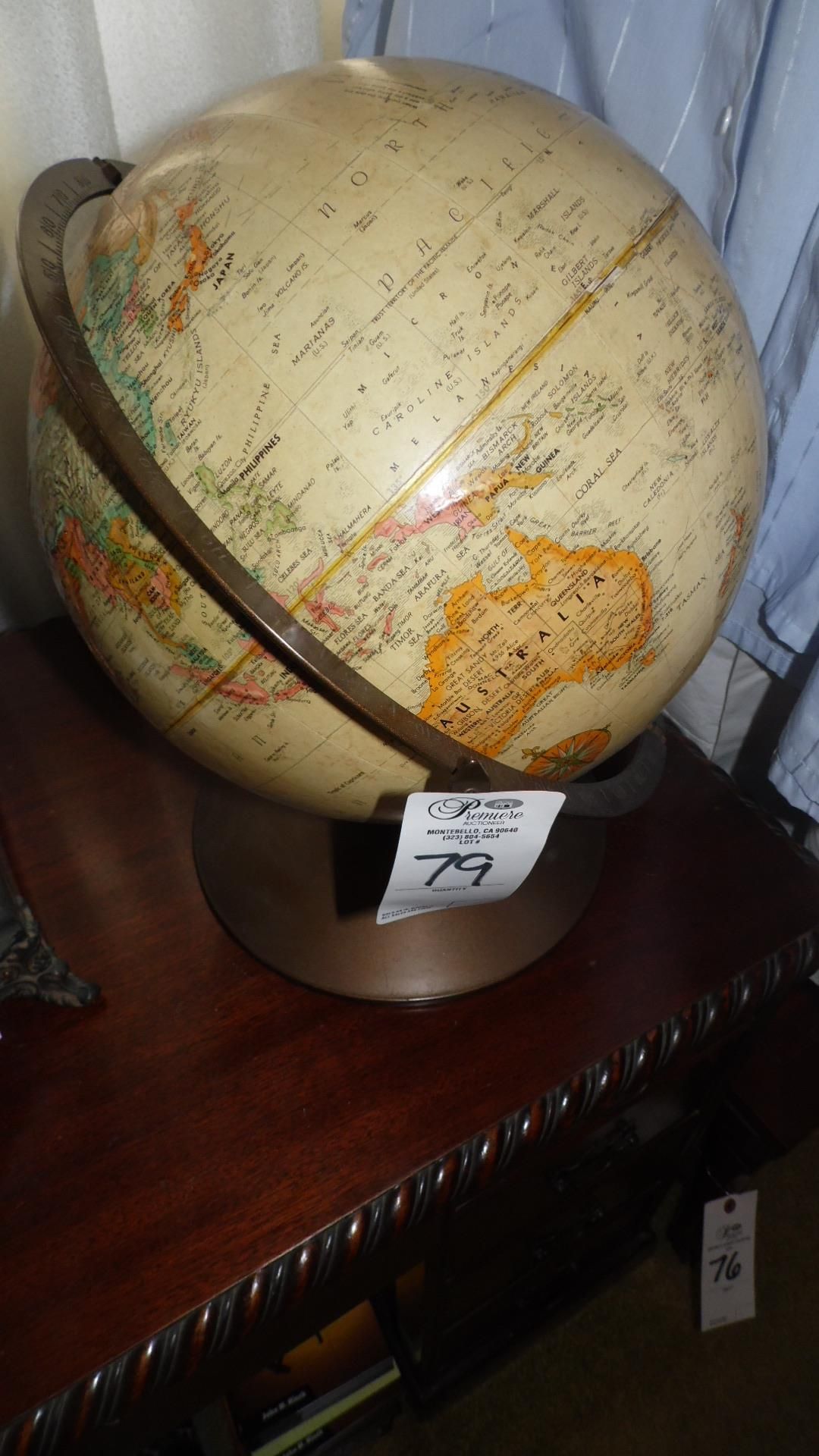 GLOBE