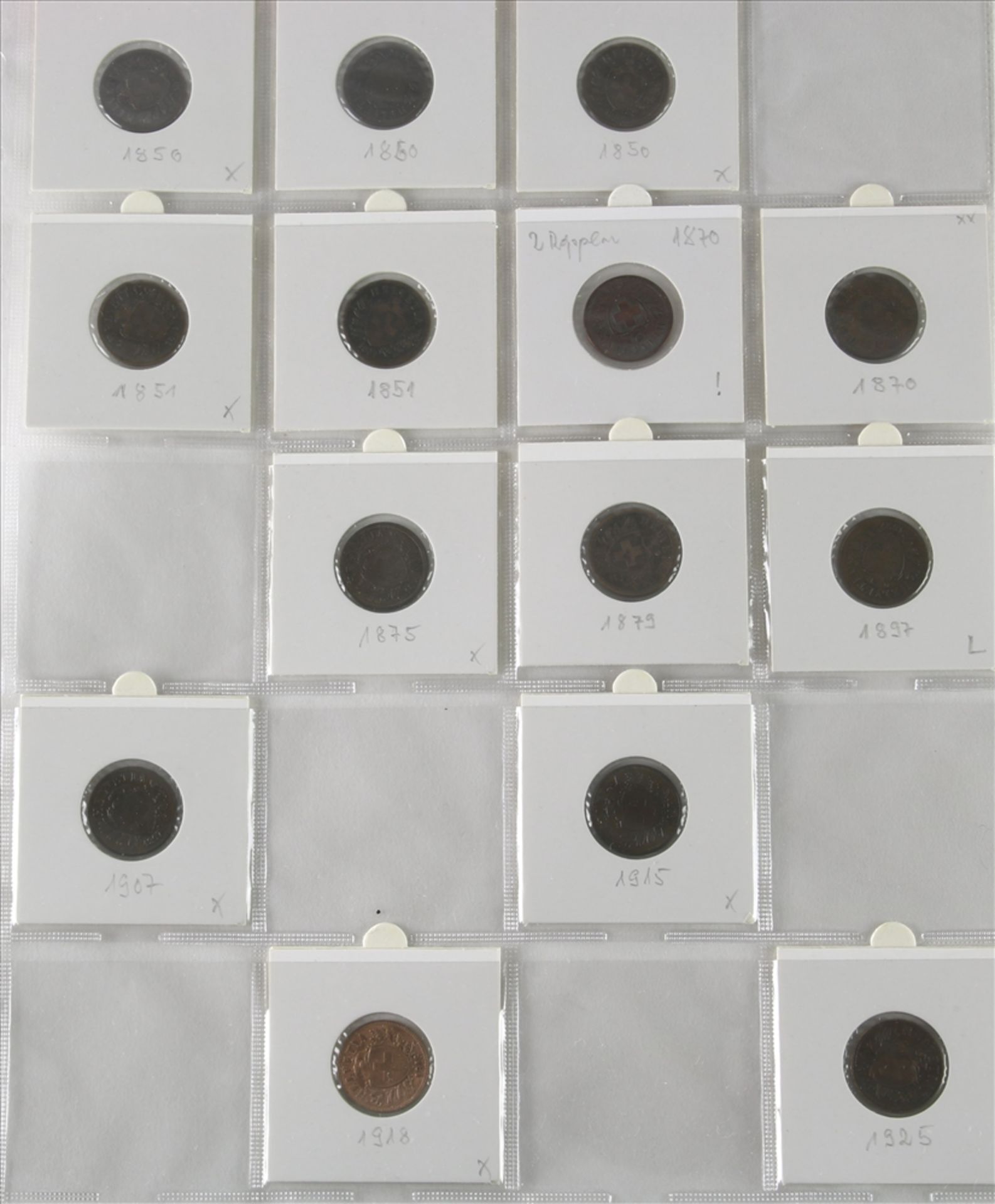Konvolut Münzen 1-5-Rappen Stücke, Schweiz ab 1850. Unterschiedliche Jahrgänge und Zustände. U.a. - Bild 5 aus 5