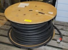 Reel of Coaxial Cable