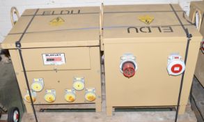 2x ELDU Power Distribution Box, 10kva 3ph 50hz 400v,Blakley.