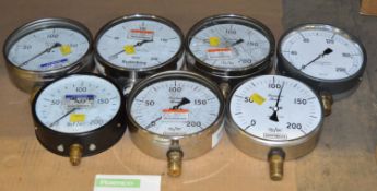 7x Pressure Gauge